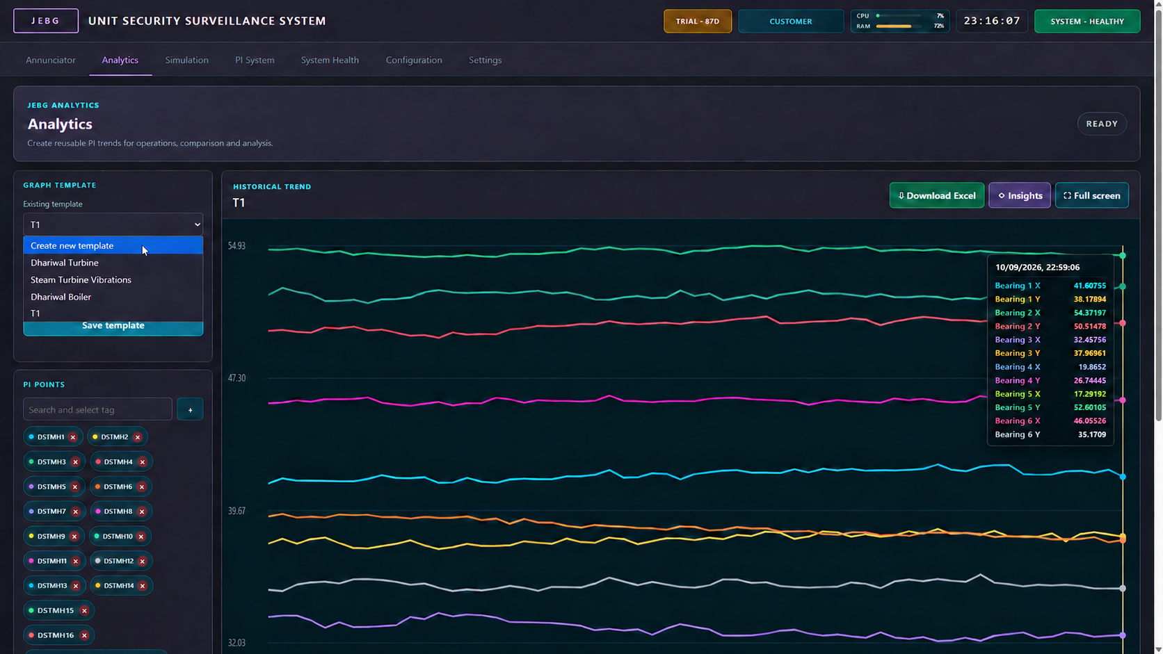 JEBG advanced analytics multi-tag historical trend